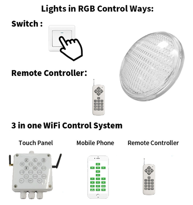 RoHs RGB Pool Light รีโมทคอนโทรล อุปกรณ์สวิตช์ Wireless Multiscene